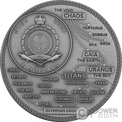 ATLAS Titans Glow in the Dark 2 Oz Silver Coin 2$ Niue 2020