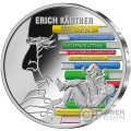 ERICH KASTNER Silver Coin 20€ Euro Germany 2024