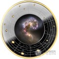 ANTENNAE GALAXY Galaxies Moneda Plata 500 Francs Cameroon 2024