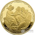 TRIUNFO DE BACO Diego Velazquez 425 Aniversario Moneda Oro 400 Euro Spain 2024